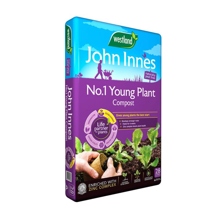 johninnespeatfreeno1youngplantcompost28l westland 10300071 0010 a fop.jpg